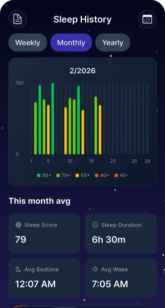 AI Sleep Coaching
