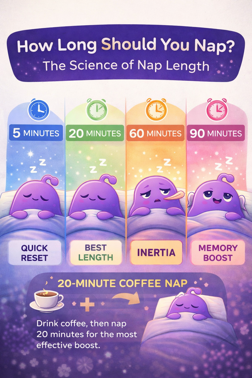 How Long Should You Nap? The Science of Nap Duration